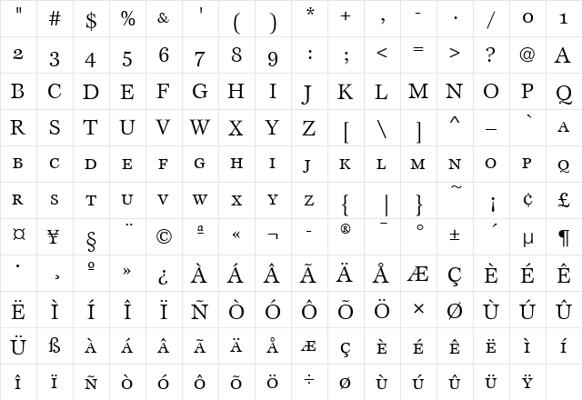 EspritSCITC Medium  glyph index