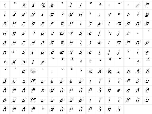 Kobold Condensed Italic Condensed Italic  glyph index