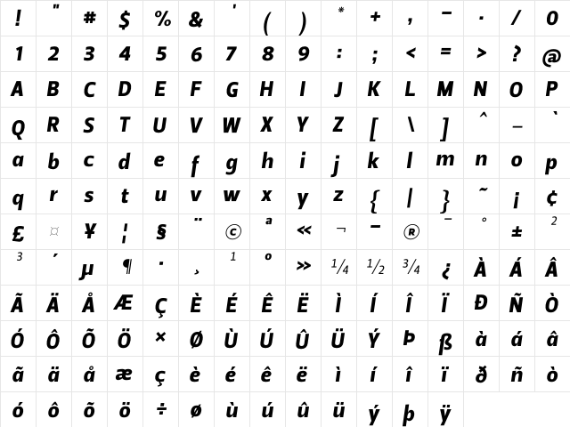 Leitura Sans Italic 4  glyph index