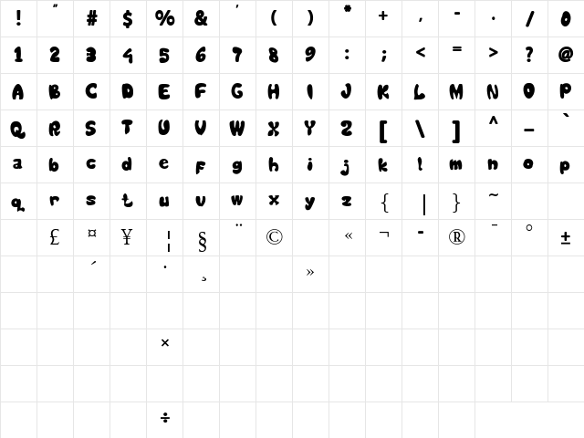 Bobba Regular  glyph index