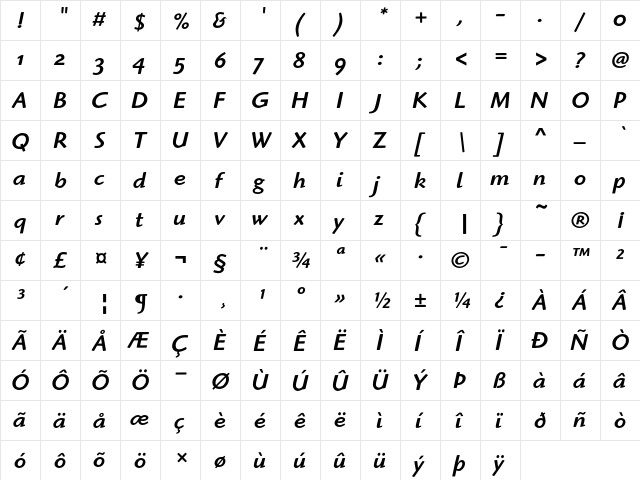 Highlander ITC Medium Italic OS  glyph index