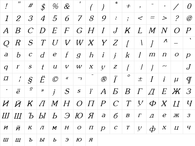 Prestige Italic  glyph index