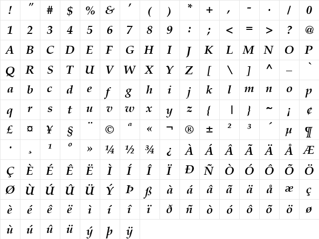 PalmSprings Bold Italic  glyph index