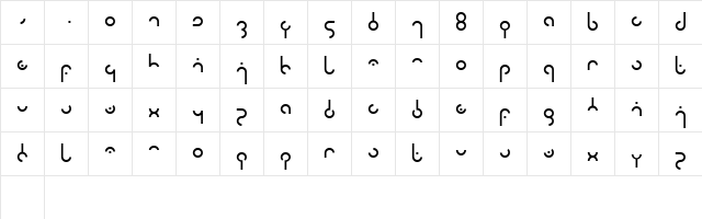 Mod Circle S Regular  glyph index