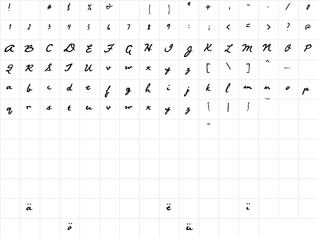 Suwa Regular  glyph index