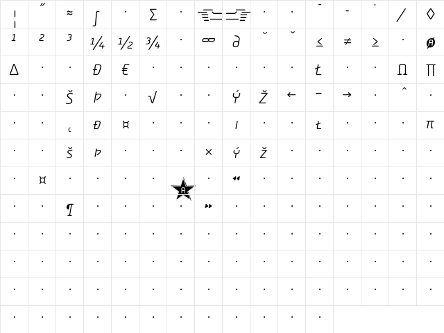 Alega-LightSmallCapsItaExp Regular  glyph index