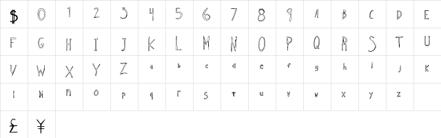 IndieSellout Regular  glyph index