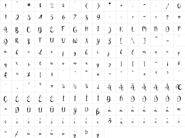HeySweety Regular  glyph index