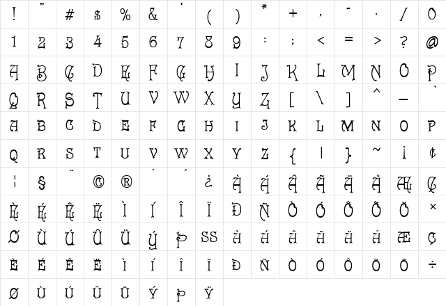 Cruickshank Regular  glyph index