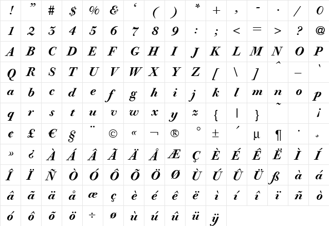 Giambattista BoldItalic  glyph index