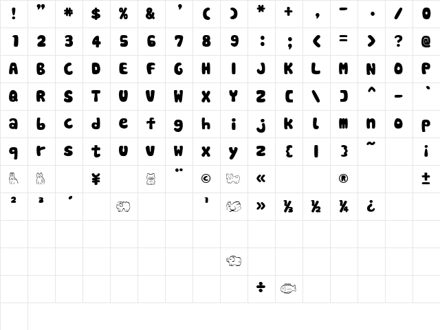 Cookies Regular  glyph index