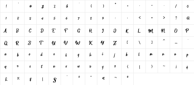 Betharie Regular  glyph index