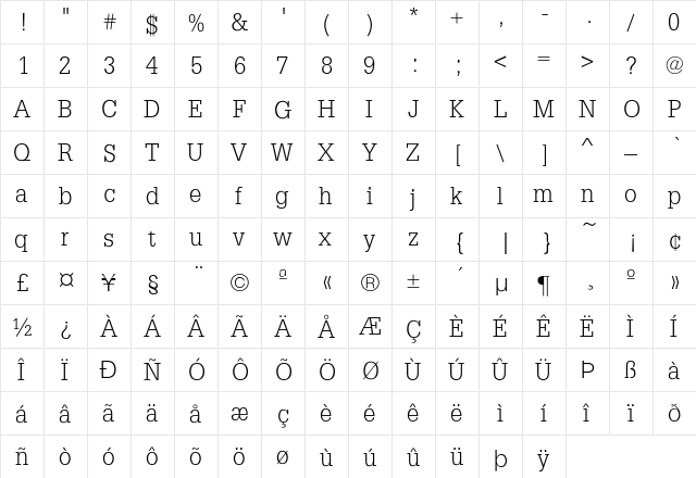 SquareSerif Regular  glyph index