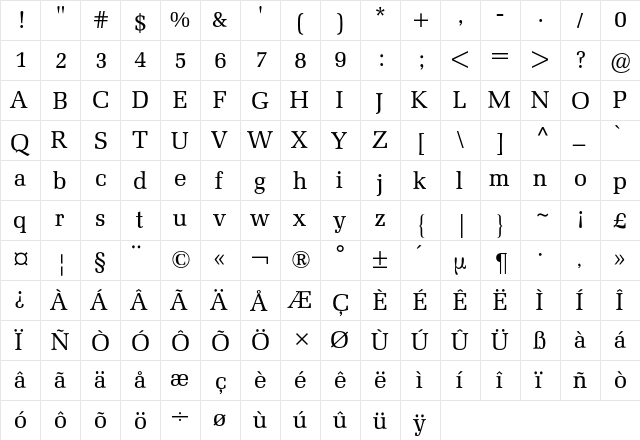 Melior BQ Regular  glyph index