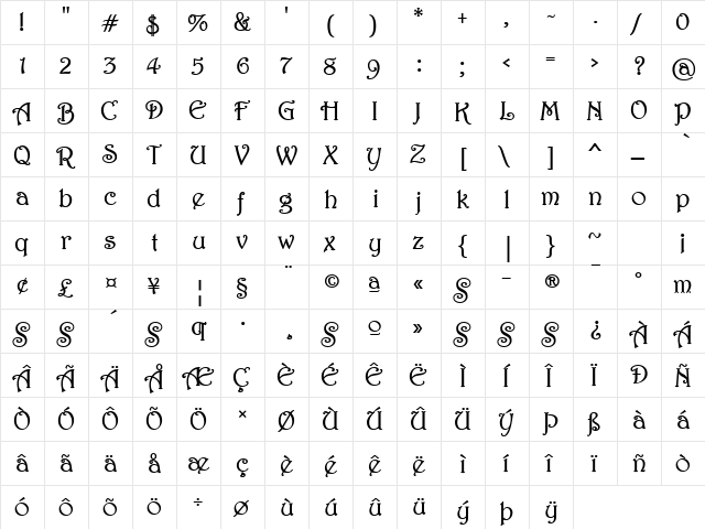 Harrington Bold Bold  glyph index