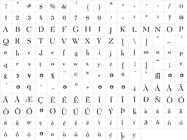 Belucian Book  glyph index