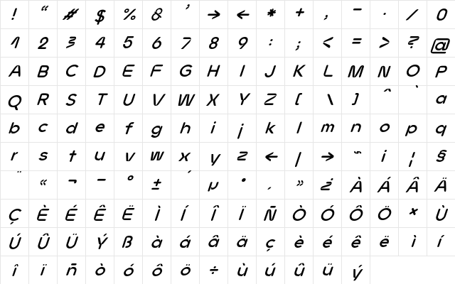 JMH Ava Bold Italic  glyph index