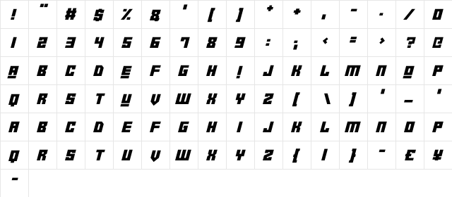 Robot Crush Italic  glyph index