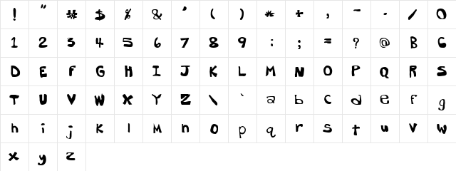 Dorkbutt Regular  glyph index