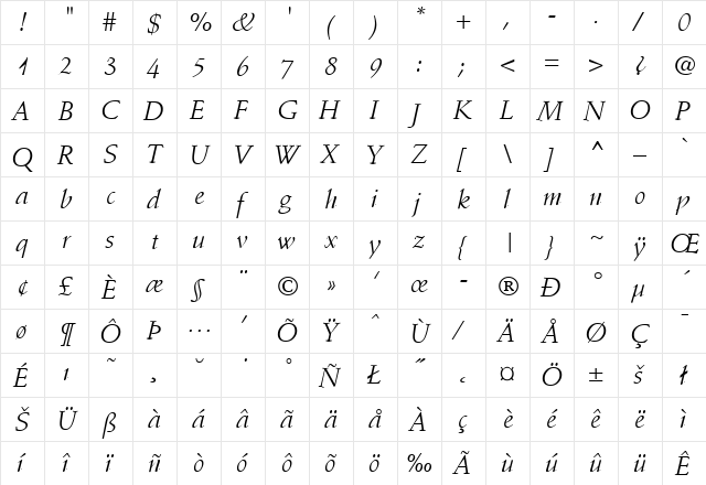 StempelSchneidler-Italic Regular  glyph index