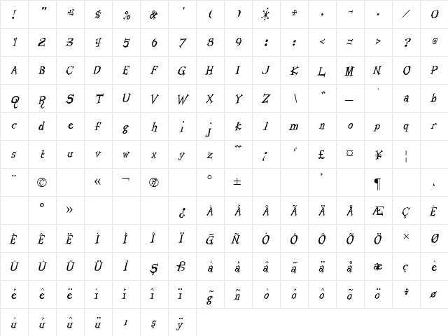 TR Living by Numbers Regular  glyph index