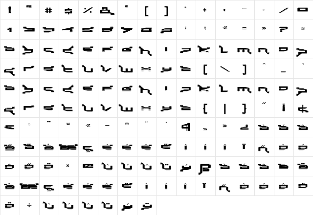 Panic Regular  glyph index