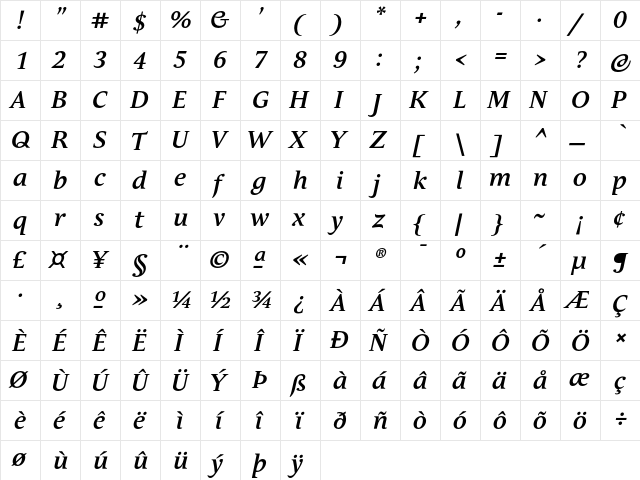 Andulka Book Pro Bold Italic  glyph index