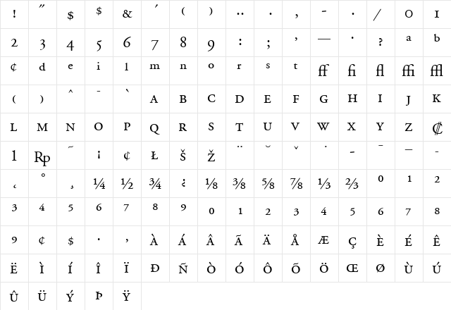 AGaramondExp Regular  glyph index