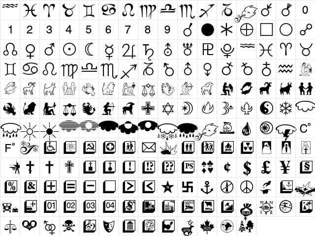 LifeSigns Regular  glyph index