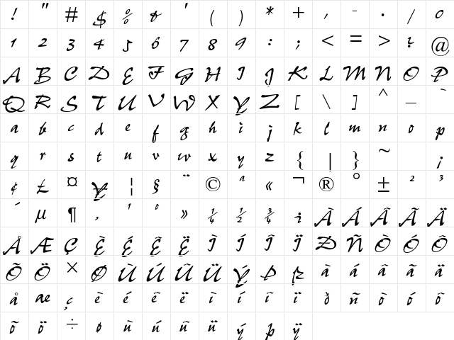 PfefferDB Normal  glyph index