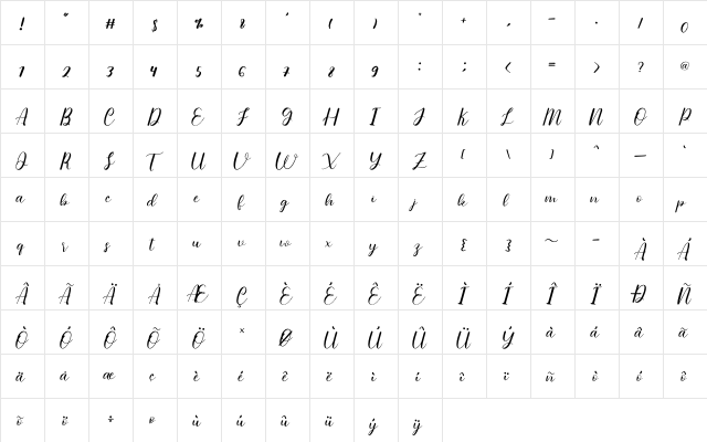 hello sweetheart Regular  glyph index