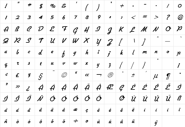 Gillies Bold  glyph index