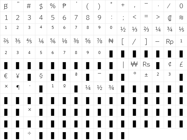 WhitneyNumeric Medium  glyph index