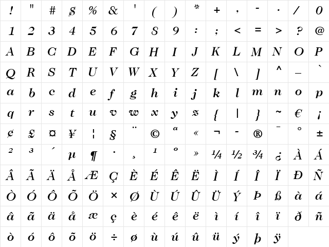 Caslon 224 LT Medium Italic  glyph index