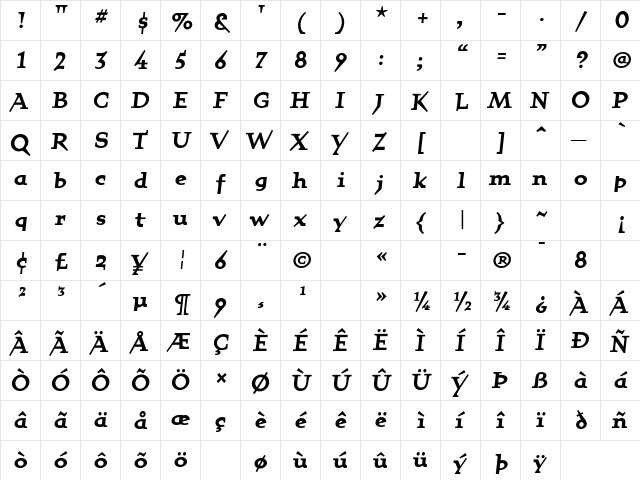 SlighterSSK Bold  glyph index