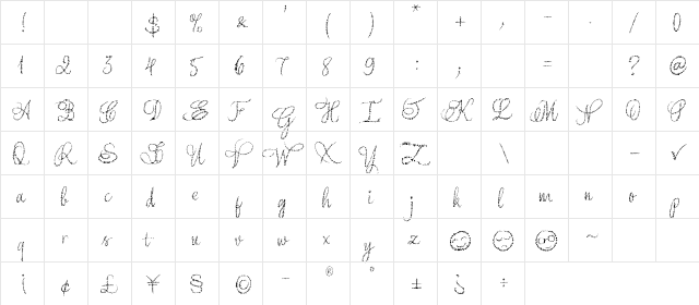 Yore script Regular  glyph index