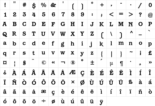 Barcelona BQ Regular  glyph index