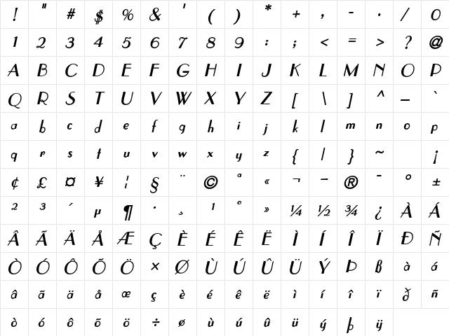 DeusenburgSSK BoldItalic  glyph index