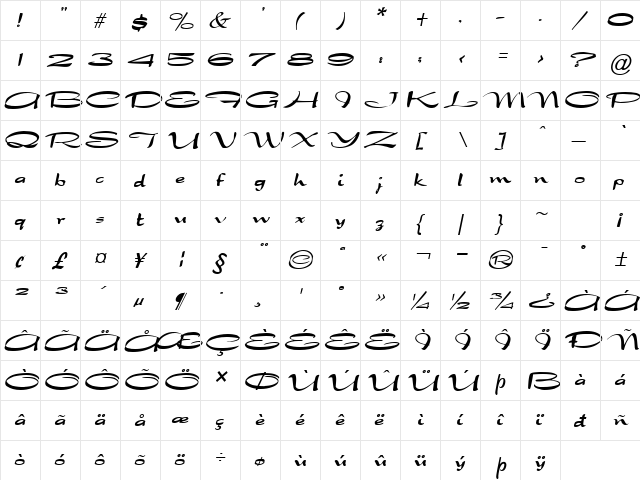 Dragonwyck Italic  glyph index