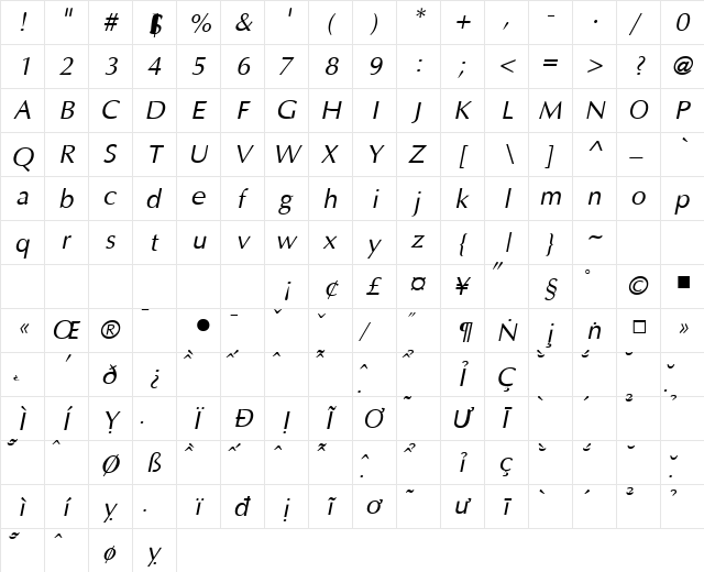 VNI Aptima Italic  glyph index