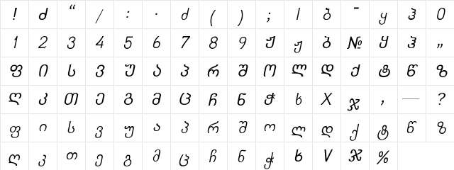 Kolkhety-ITV Italic  glyph index