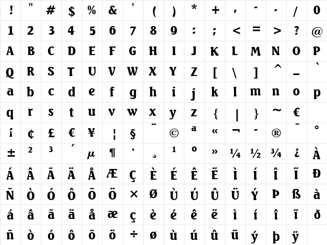 Seagull Hv BT Heavy  glyph index