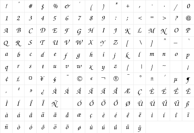 Chancery Script Medium SSi Medium  glyph index