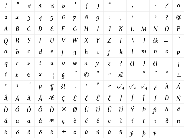 DyadisMdOSITC TT MediumItalic  glyph index
