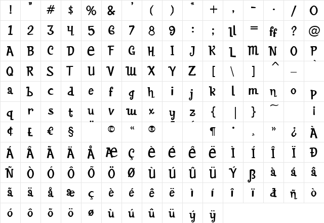 Blairesque Festive JF Regular  glyph index