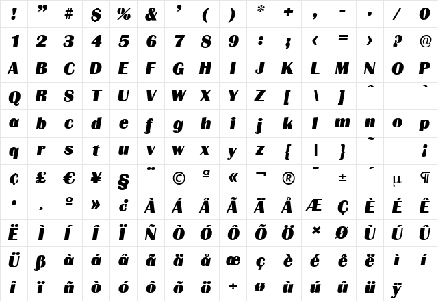 GrenobleSerial-Heavy Italic  glyph index