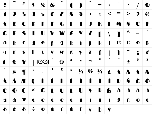 Milton Burlesque NF Regular  glyph index