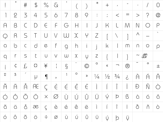 Dyname Light SSi Light  glyph index