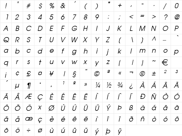 Atilla Italic  glyph index