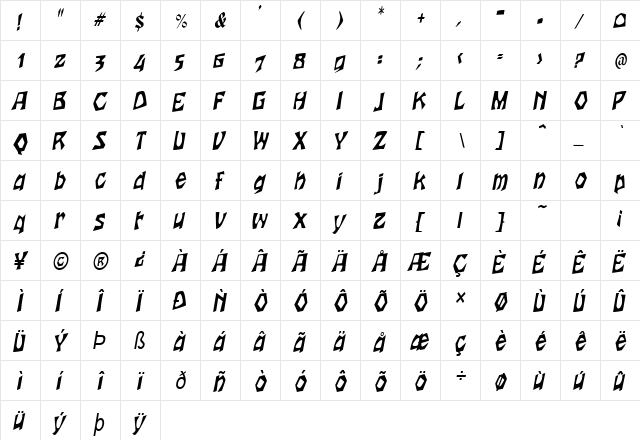 WoodcutCondensed Italic  glyph index
